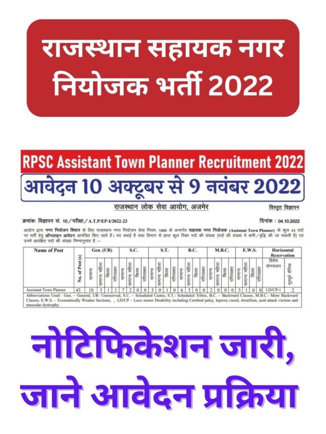 राजस्थान सहायक नगर नियोजक भर्ती 2022